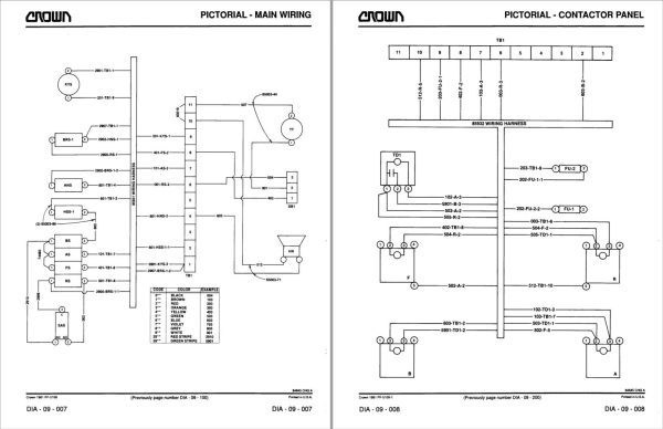 Crown Tow Tractor TW Parts Catalog Service Manual 1