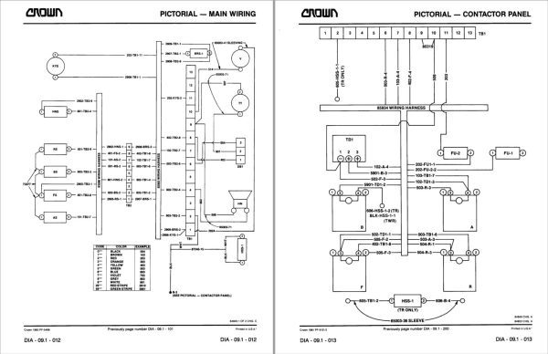 Crown Tow Tractor TWR TR Parts Catalog Service Manual 1