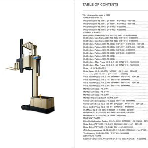 Crown Turret TS Parts Catalog Service Manual