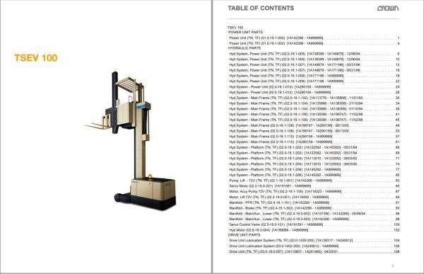 Crown Turret TSEV 100 Parts Catalog Service Manual
