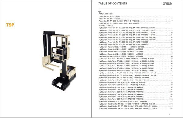 Crown Turret TSP Parts Catalog Service Manual