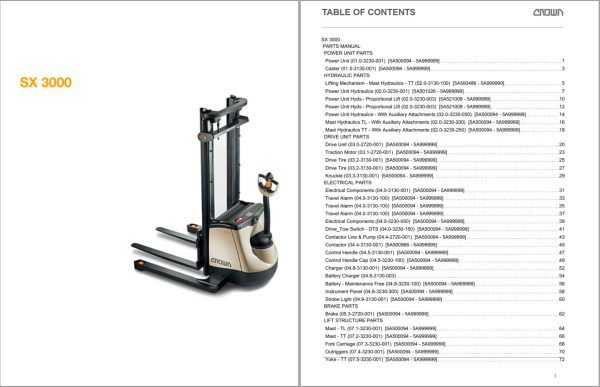 Crown Walkie Stacker SX 3000 Parts Catalog Service Manual