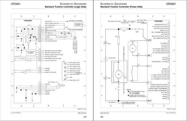 Crown Walkie Stacker SX 3000 Parts Catalog Service Manual 1