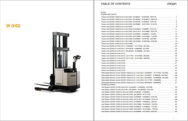 Crown Walkie Stacker W HD Parts Catalog Service Manual
