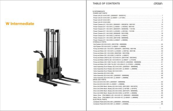 Crown Walkie Stacker W Intermediate Parts Catalog Service Manual