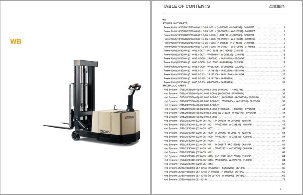 Crown Walkie Stacker WB Parts Catalog Service Manual
