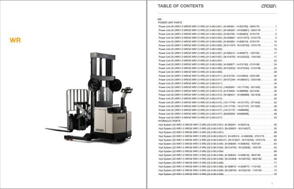 Crown Walkie Stacker WR Parts Catalog Service Manual