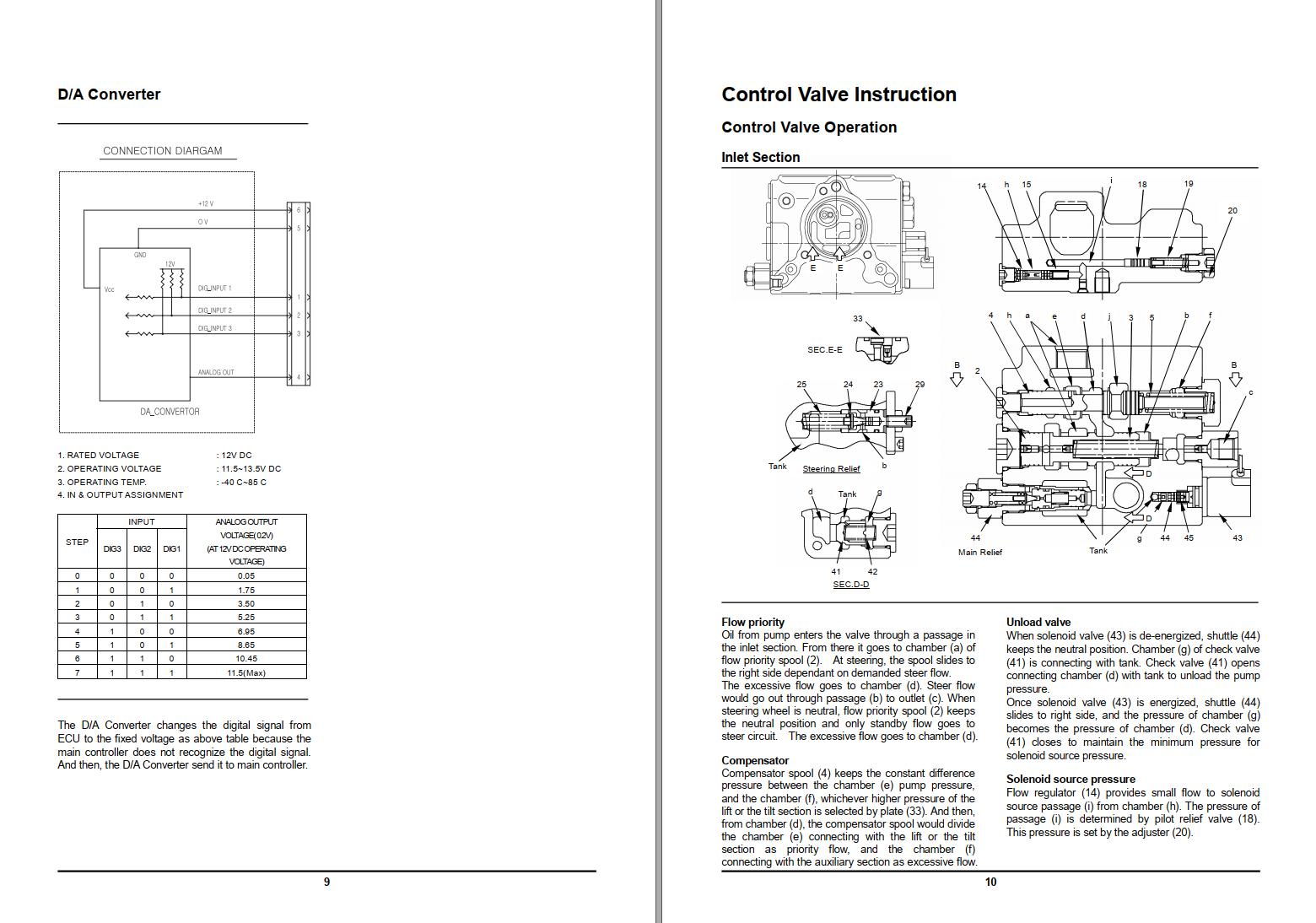 daewoo-forklift-fingertip-b15-5-to-b20x-5-service-manual-sb4190e00
