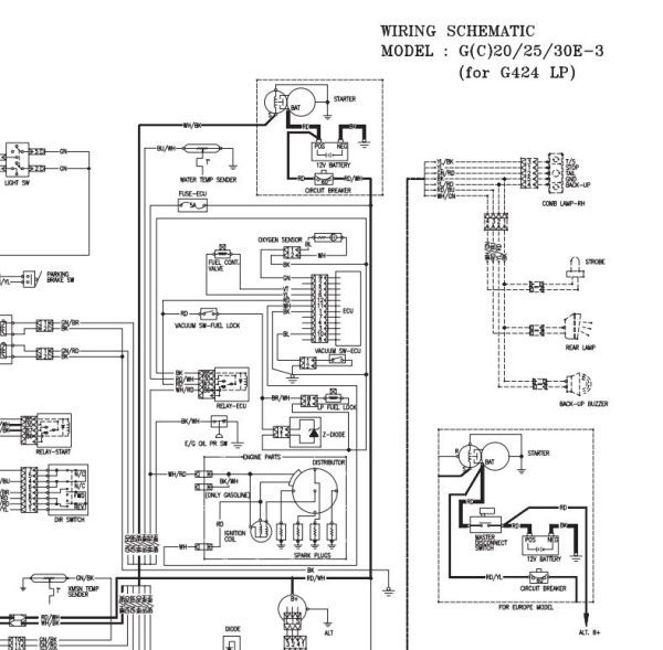 Daewoo Forklift G20E 3 to GC30E 3 Electric Schematic SB4060E00 1