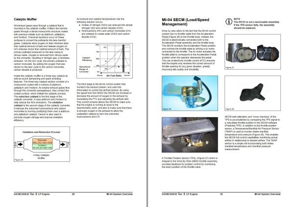 Daewoo LP Engine G430E G643E Service Manual SB4137E00 1