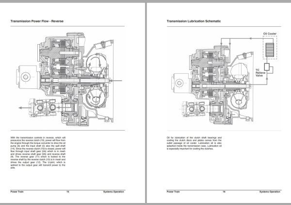 Daewoo Power Train D15S 5 to GC20SC 5 Testing Adjusting SB4243E00 1