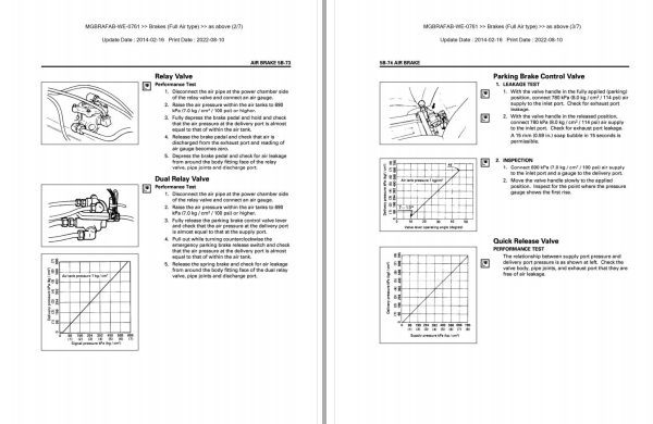 Isuzu Truck FG07 E Workshop Manual 1