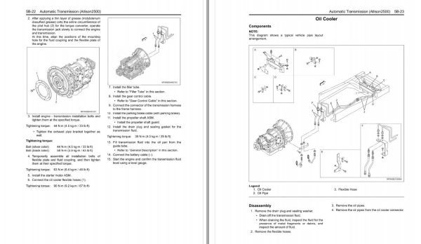 Isuzu Truck FG08 E Workshop Manual 1