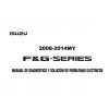 Isuzu Truck FG08 S Workshop Manual