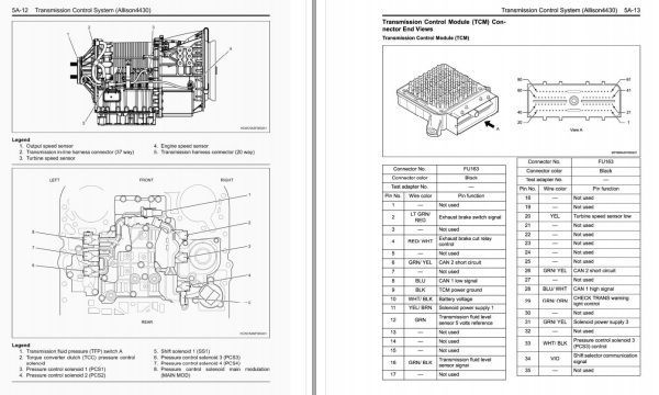 Isuzu Truck FX FY GX13 E Transmission Workshop Manual 1