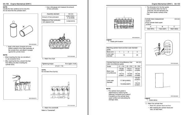 Isuzu Truck LV07 E Workshop Manual 1
