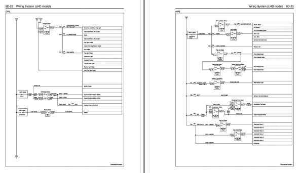 Isuzu Truck N10 E Workshop Manual 1