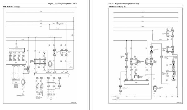 Isuzu Truck N 05MY Workshop Manual 1
