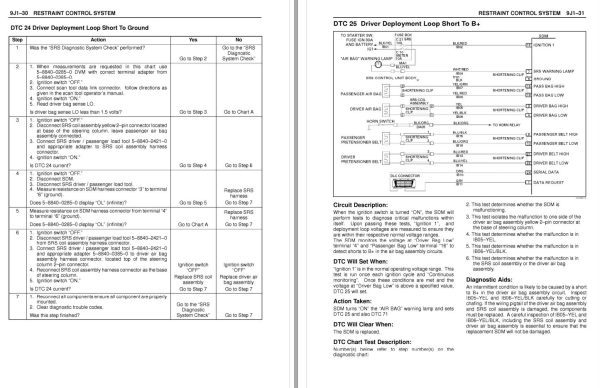 Isuzu Truck UB98 99 E Workshop Manual 1