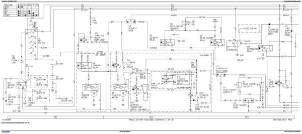 John Deere Excavators 240DLC 270DLC Diagnostic Operation and Test Manual TM2320 1