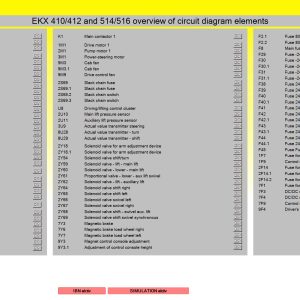 Jungheinrich Judit LSS Start LS 10 15 Project New Update 6