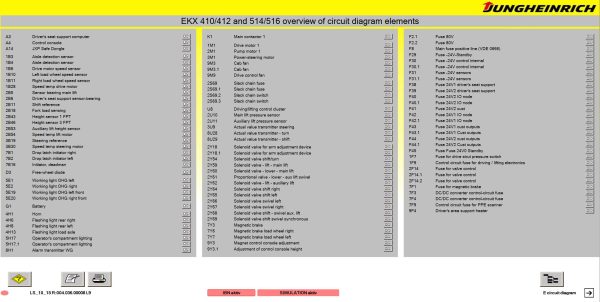 Jungheinrich Judit LSS Start LS 10 15 Project New Update 6