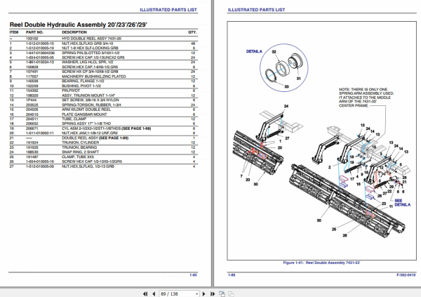 Landoll Farm Equipment 1700 to 9600 Series Operators Parts Manual C.D 6