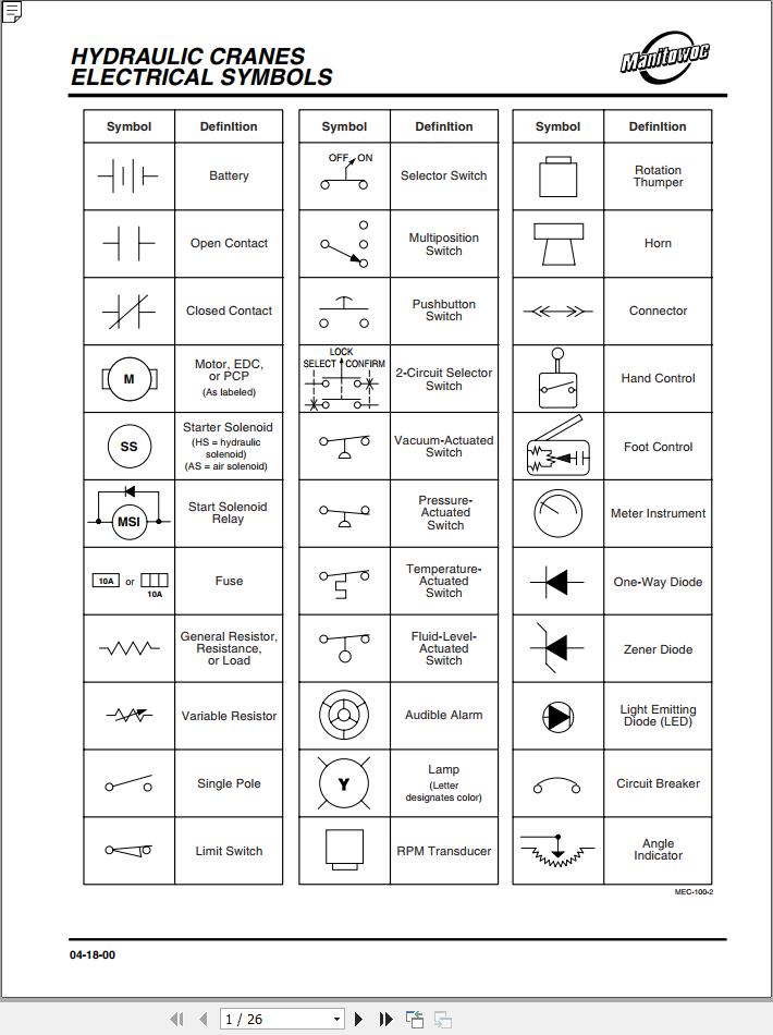Manitowoc Crane 111 222 222EX 222HD Electrical Schematic