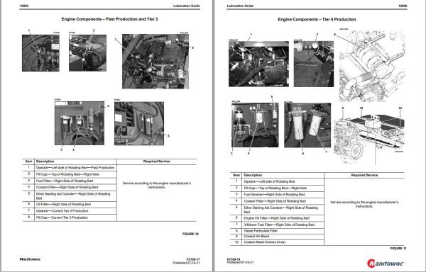 Manitowoc Crane 16000 Lubrication Guide 2021 1