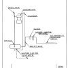 Manitowoc Crane 3650W Air Schematic 1