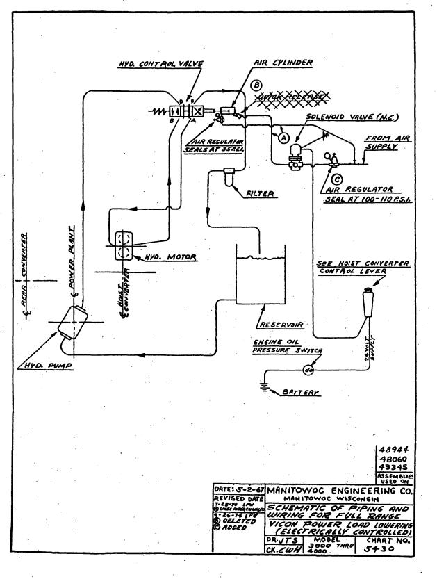Manitowoc Crane 3900T Air Schematic 1