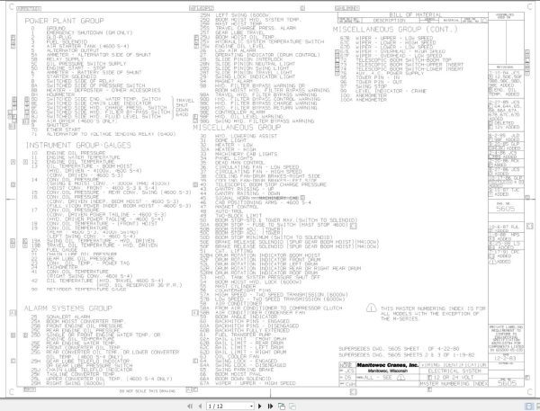 Manitowoc Crane 3900T Electrical Schematic 399062 2021