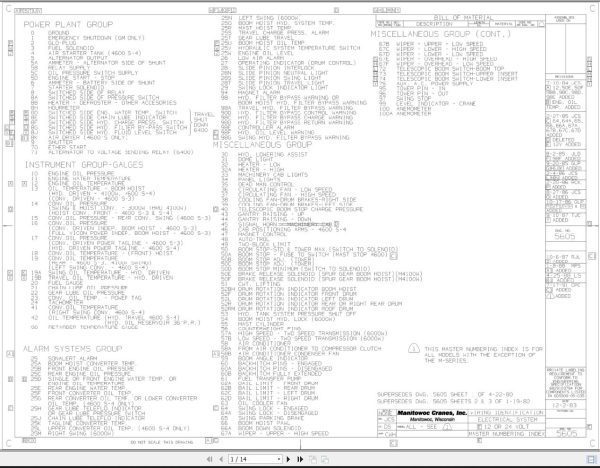 Manitowoc Crane 3950D Electrical Schematic 2022