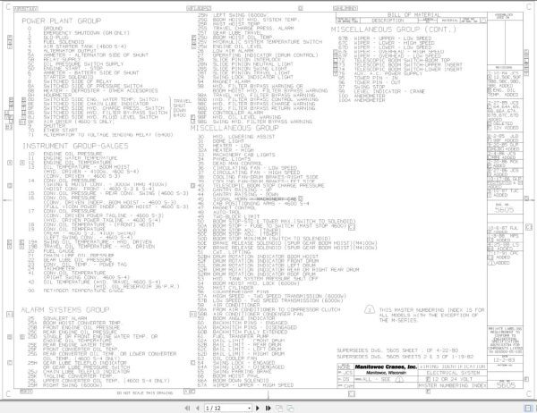 Manitowoc Crane 3950W Electrical Schematic 396003 2021