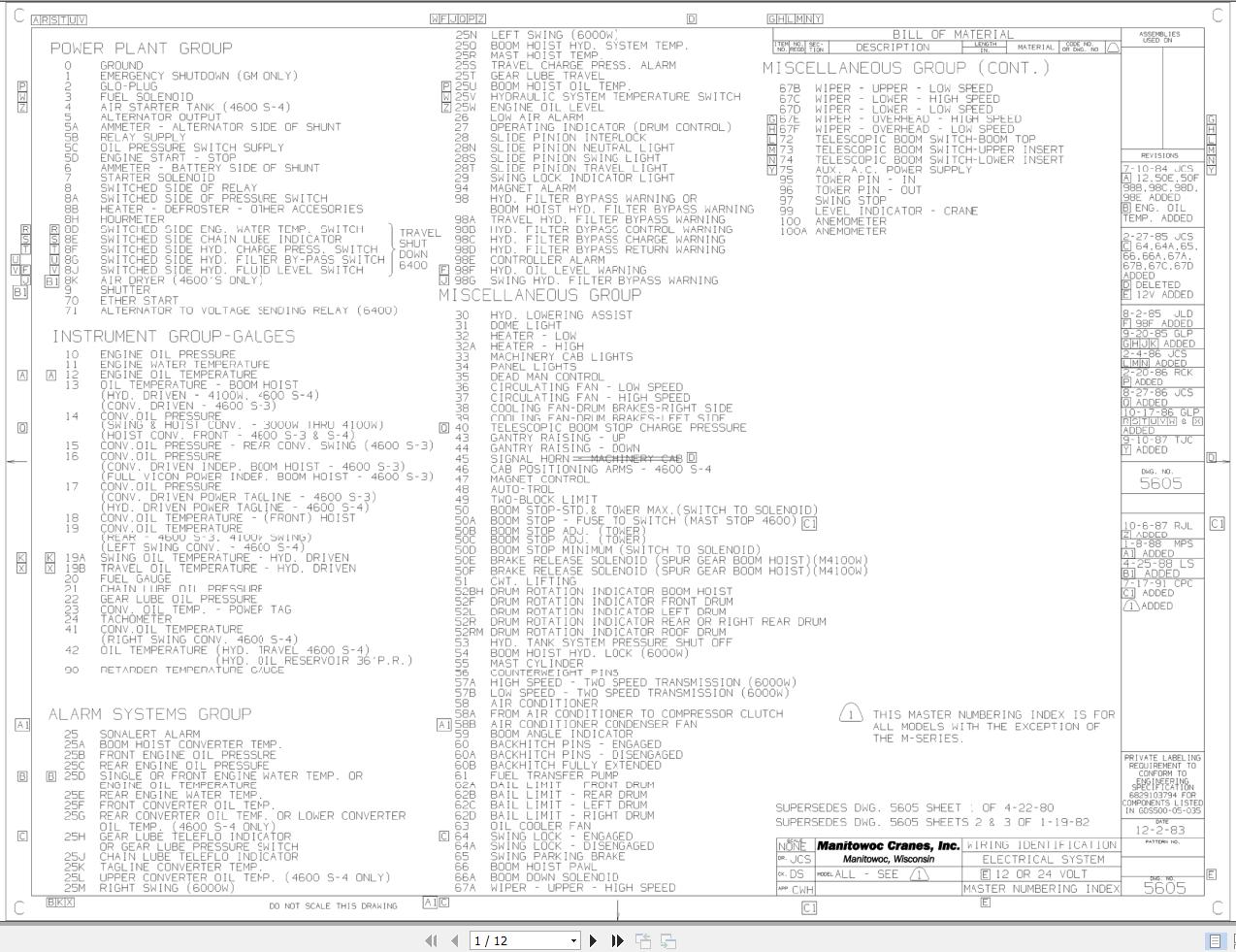 Manitowoc Crane 3950W Electrical Schematic 396003 2021