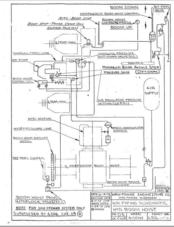 Manitowoc Crane 4100 Air Schematic 1