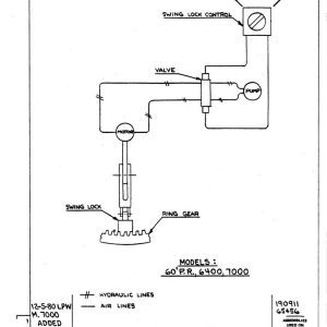 Manitowoc Crane 6400 Air Schematic 1