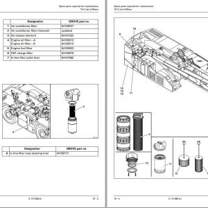 Manitowoc Crane GCK3045 Maintenance Manual 1
