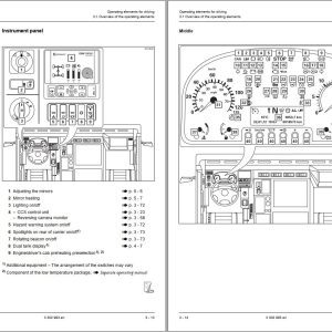 Manitowoc Crane GMK3050LB Operating Manual 1