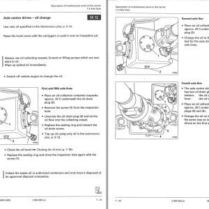 Manitowoc Crane GMK5200 Maintenance Manual 1