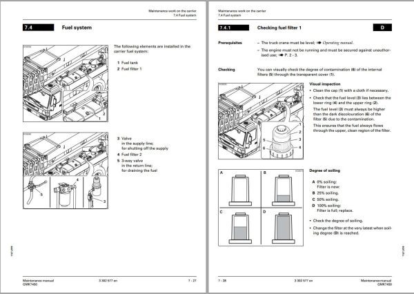 Manitowoc Crane GMK7450 Maintenance Manual 1