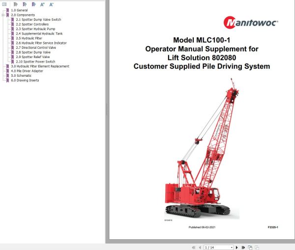 Manitowoc Crane MLC100 1 Operator Manual 2021