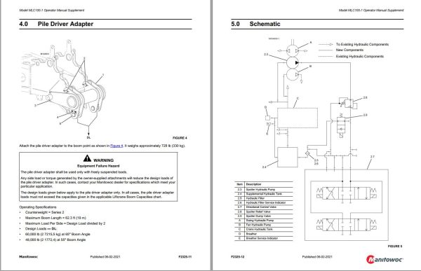 Manitowoc Crane MLC100 1 Operator Manual 2021 1