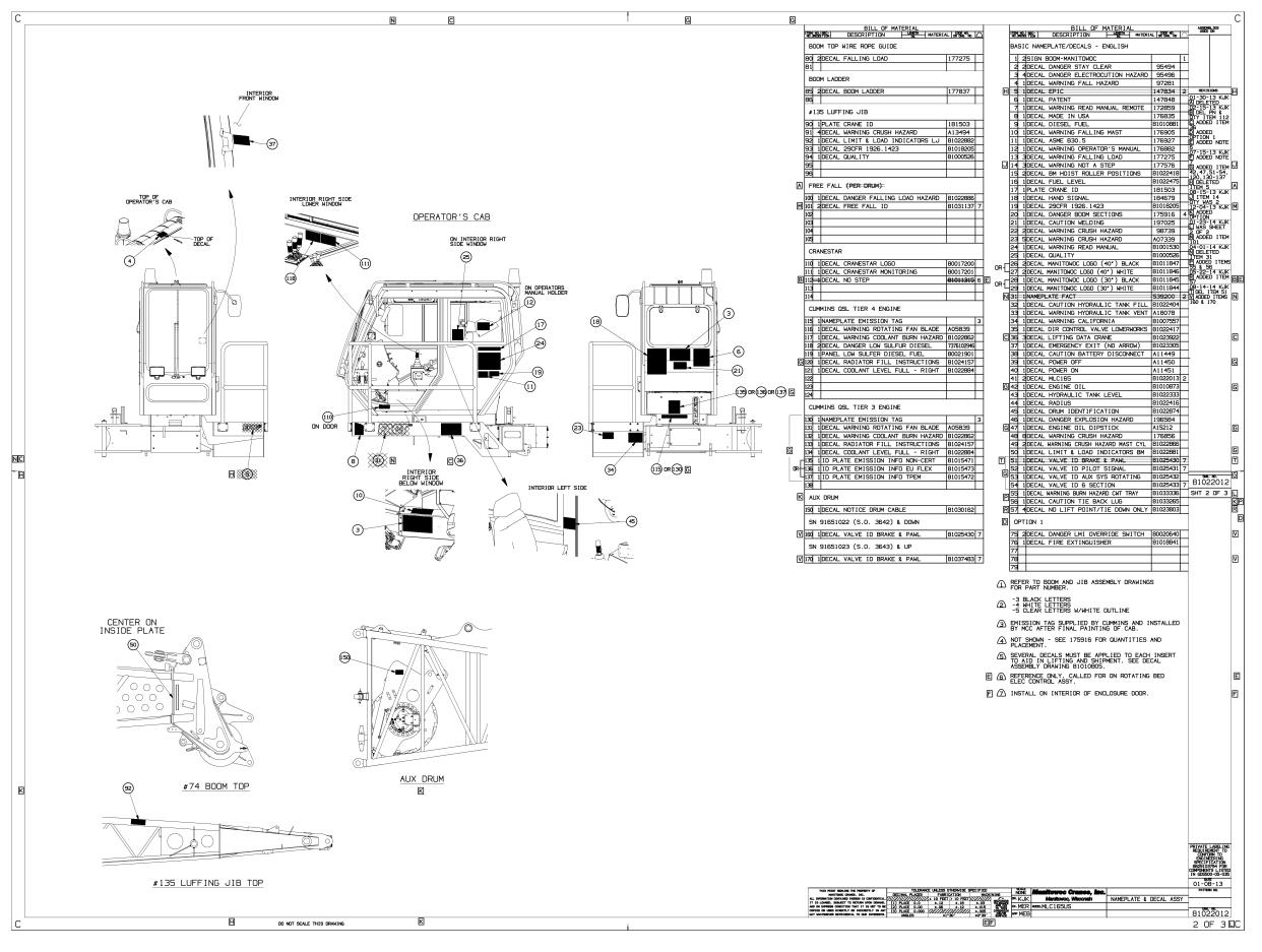 Manitowoc Crane MLC165US Parts Manual 91651005 1