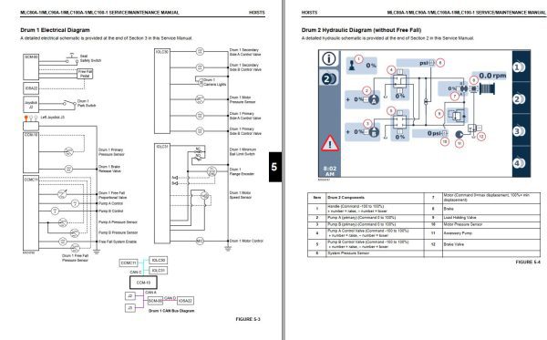 Manitowoc Crane MLC80A 1 to MLC100 1 Service Maintenance Manual 2 1