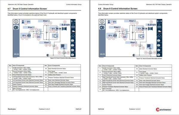 Manitowoc Display MLC300 Operation Manual 2021 1