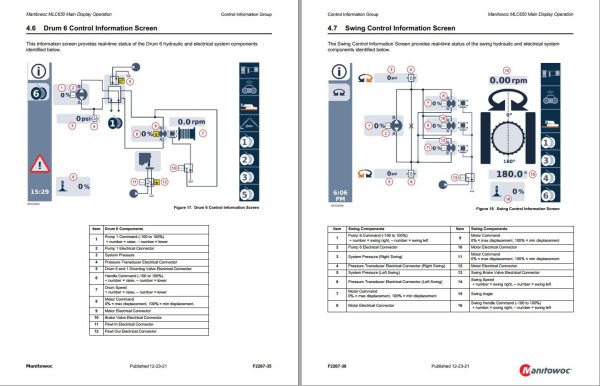 Manitowoc Display MLC650 Operation Manual 2021 1