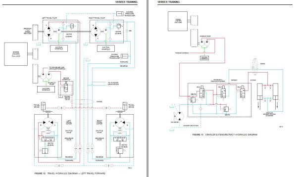 Manitowoc Liftcrane 222 Service Manual 1