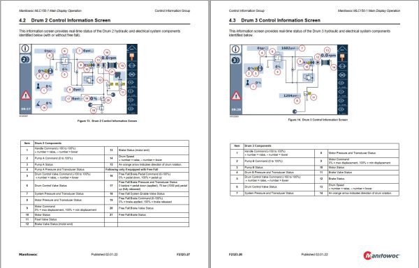 Manitowoc Main Display MLC150 1 Operation Manual 2022 1