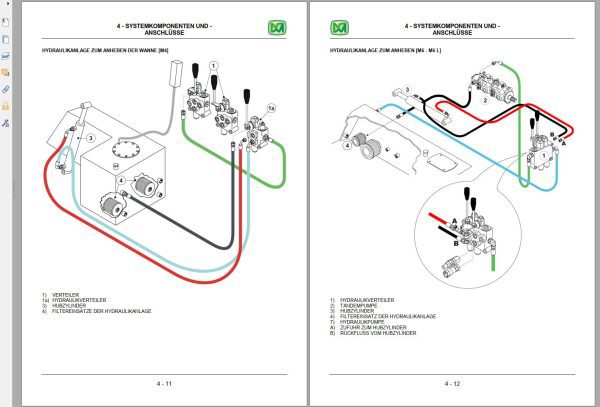 Merlo CINGO SERIE 1 Service Manual Maintenance Manual DE 2
